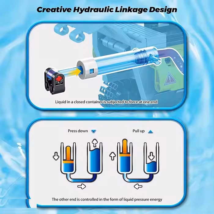 لگو بیل مکانیکی هیدرولیکی طرح 003