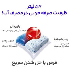 قرص ماشین ظرفشویی فینیش مدل Quantum Hepsi 1 Arada دو بسته 72 عددی