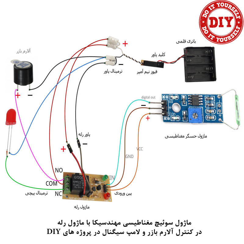 کیت آموزش الکترونیک مهندسیکا مدل ماژول حسگر سوئیچ مغناطیسی Reed_switch