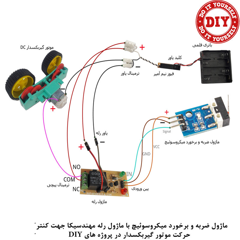 کیت آموزش الکترونیک مهندسیکا مدل ماژول ضربه و برخورد میکرو سوئیچ microswitch-YL99