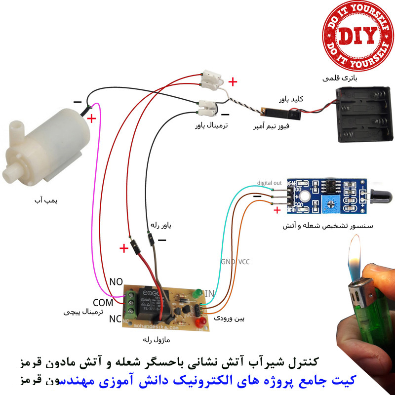 کیت آموزش الکترونیک مهندسیکا مدل تشخیص شعله و آتش مادون قرمز IR-flame