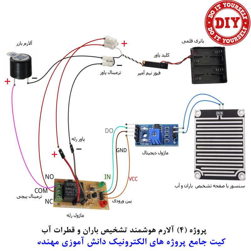 کیت آموزش الکترونیک مهندسیکا مدل ماژول تشخیص قطرات آب و باران Rain-04