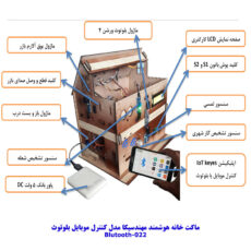 ماکت آموزشی مهندسیکا مدل خانه هوشمند کنترل موبایل Blutooth-022