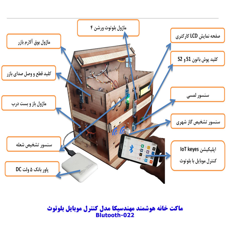ماکت آموزشی مهندسیکا مدل خانه هوشمند کنترل موبایل Blutooth-022