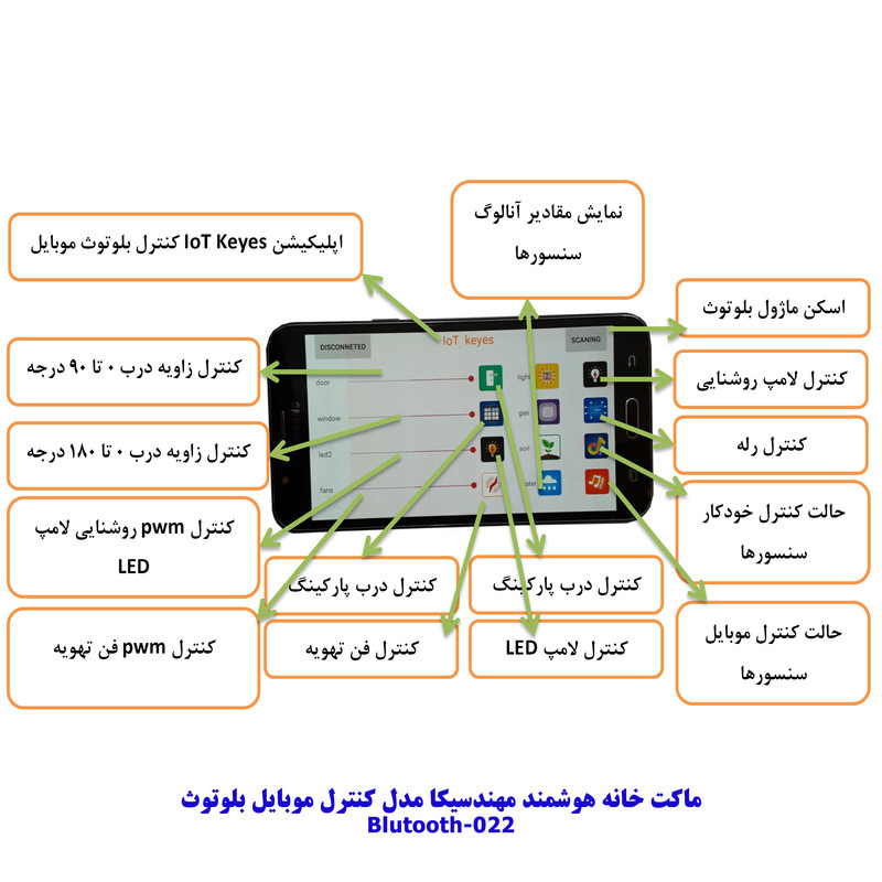 ماکت آموزشی مهندسیکا مدل خانه هوشمند کنترل موبایل Blutooth-022