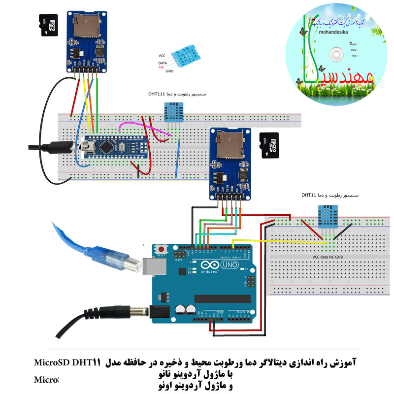 کیت آموزش الکترونیک مهندسیکا مدل خلاقیت گاما 2_Arduinoo+70