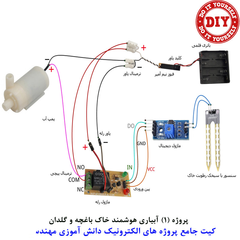 کیت آموزش الکترونیک مهندسیکا مدل 55 پروژه جامع دانش آموزی DIY+55