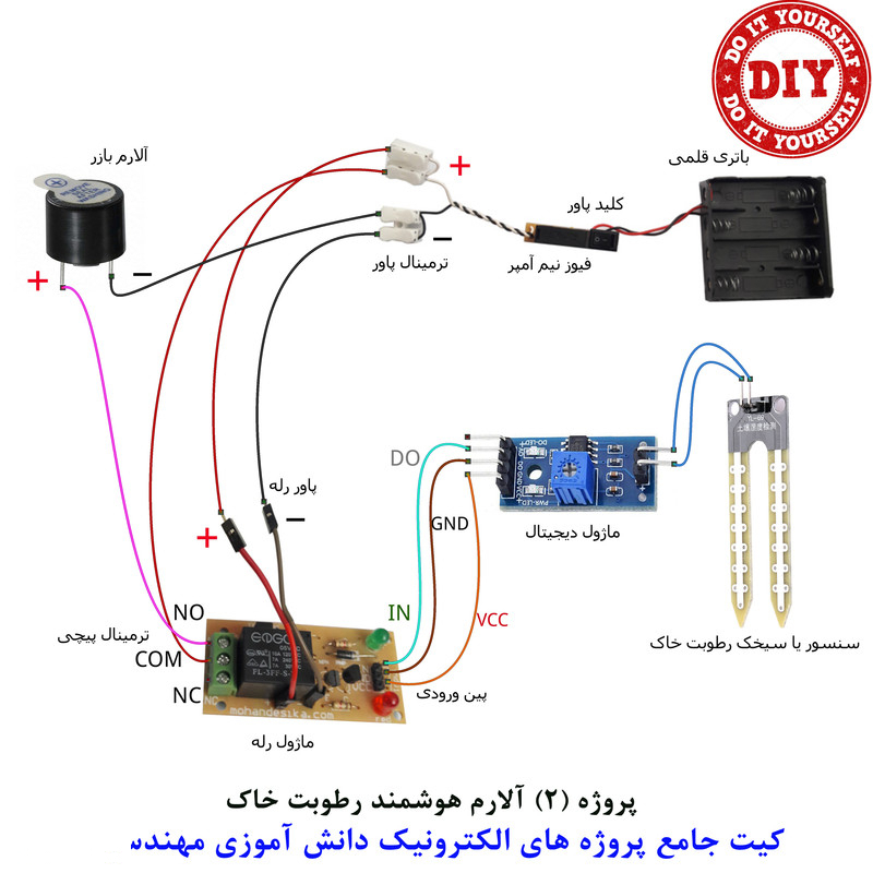 کیت آموزش الکترونیک مهندسیکا مدل 55 پروژه جامع دانش آموزی DIY+55
