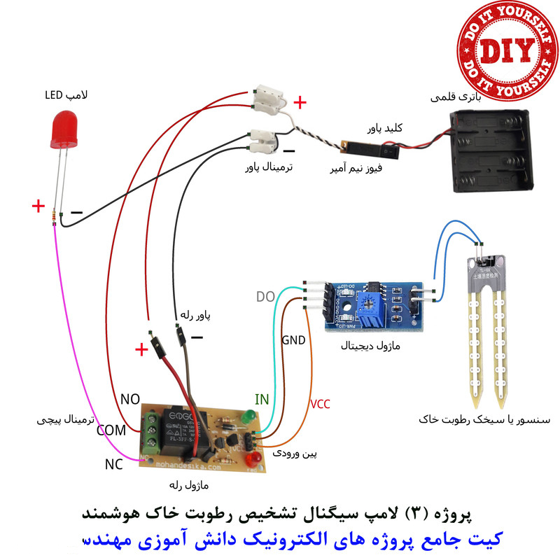 کیت آموزش الکترونیک مهندسیکا مدل 55 پروژه جامع دانش آموزی DIY+55