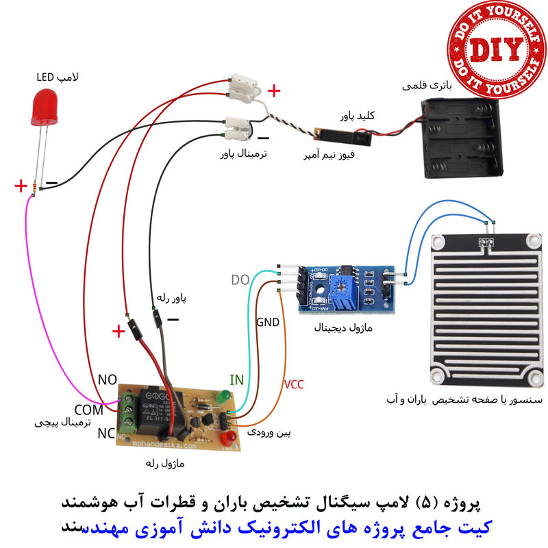 کیت آموزش الکترونیک مهندسیکا مدل 55 پروژه جامع دانش آموزی DIY+55
