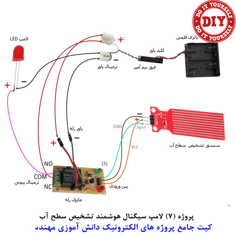 کیت آموزش الکترونیک مهندسیکا مدل 55 پروژه جامع دانش آموزی DIY+55