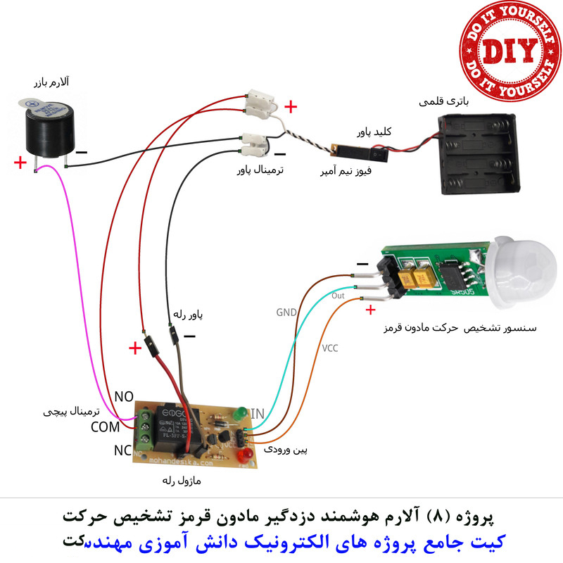کیت آموزش الکترونیک مهندسیکا مدل 55 پروژه جامع دانش آموزی DIY+55