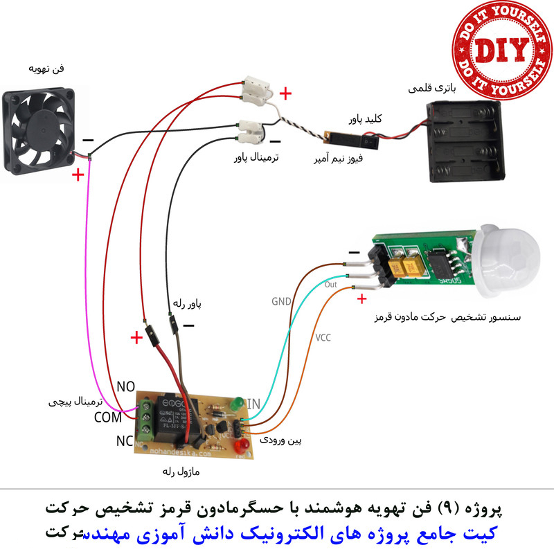 کیت آموزش الکترونیک مهندسیکا مدل 55 پروژه جامع دانش آموزی DIY+55