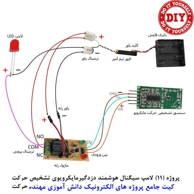 کیت آموزش الکترونیک مهندسیکا مدل 55 پروژه جامع دانش آموزی DIY+55