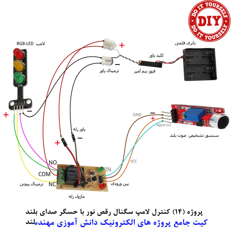 کیت آموزش الکترونیک مهندسیکا مدل 55 پروژه جامع دانش آموزی DIY+55