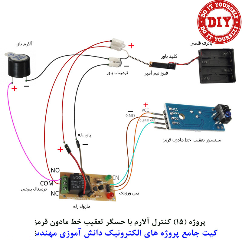کیت آموزش الکترونیک مهندسیکا مدل 55 پروژه جامع دانش آموزی DIY+55