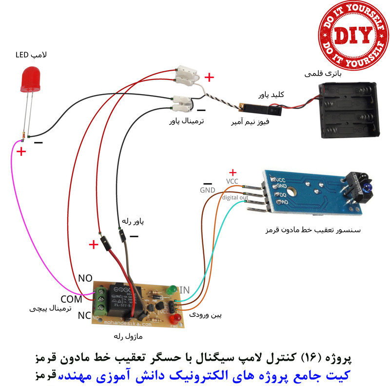 کیت آموزش الکترونیک مهندسیکا مدل 55 پروژه جامع دانش آموزی DIY+55