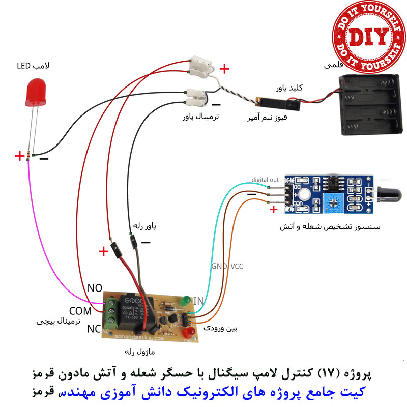 کیت آموزش الکترونیک مهندسیکا مدل 55 پروژه جامع دانش آموزی DIY+55