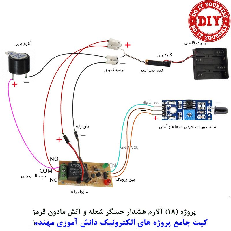 کیت آموزش الکترونیک مهندسیکا مدل 55 پروژه جامع دانش آموزی DIY+55