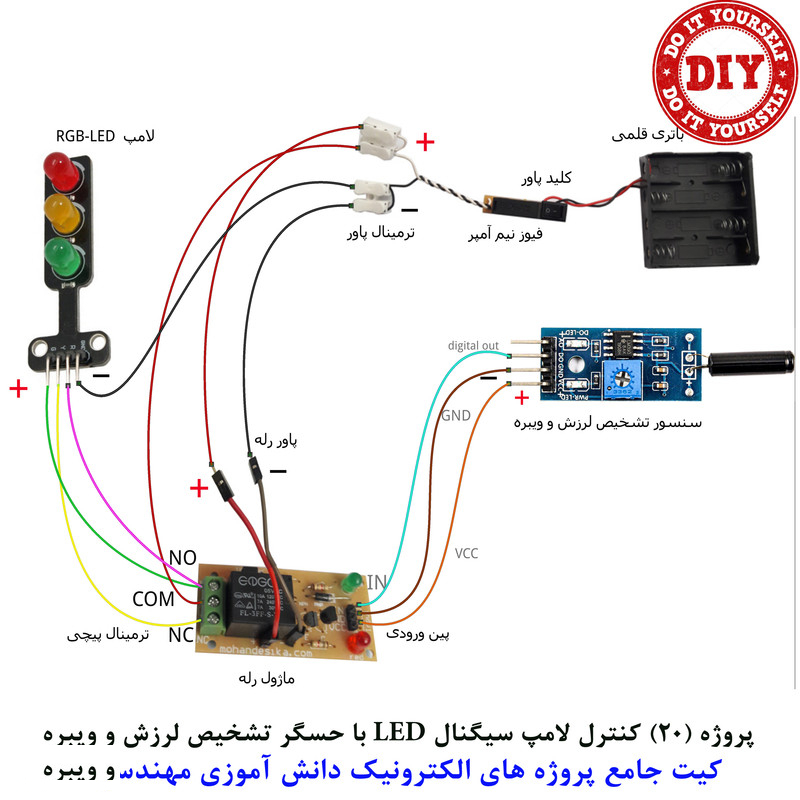 کیت آموزش الکترونیک مهندسیکا مدل 55 پروژه جامع دانش آموزی DIY+55