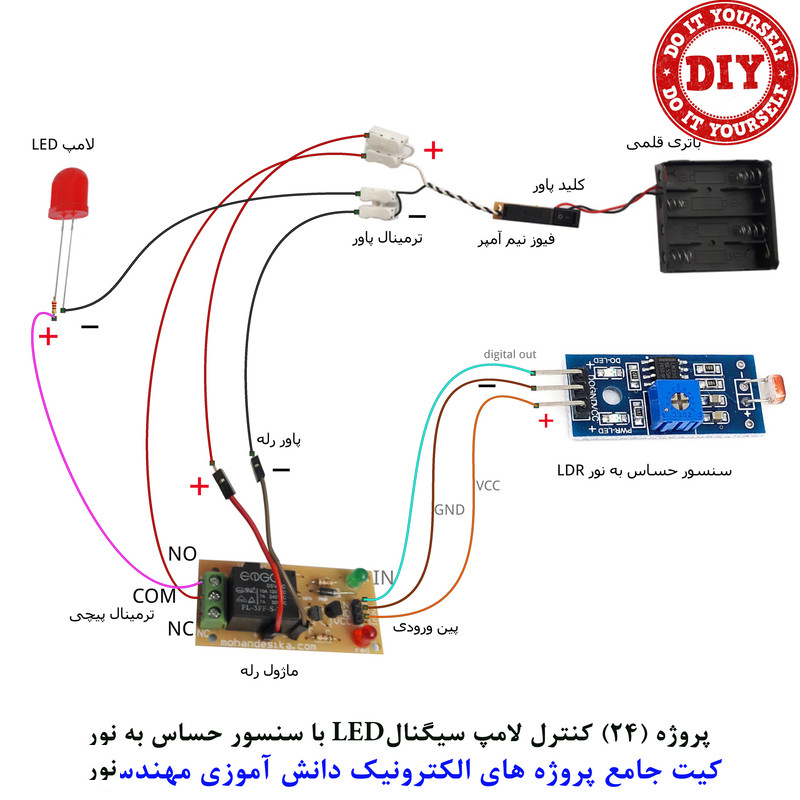 کیت آموزش الکترونیک مهندسیکا مدل 55 پروژه جامع دانش آموزی DIY+55