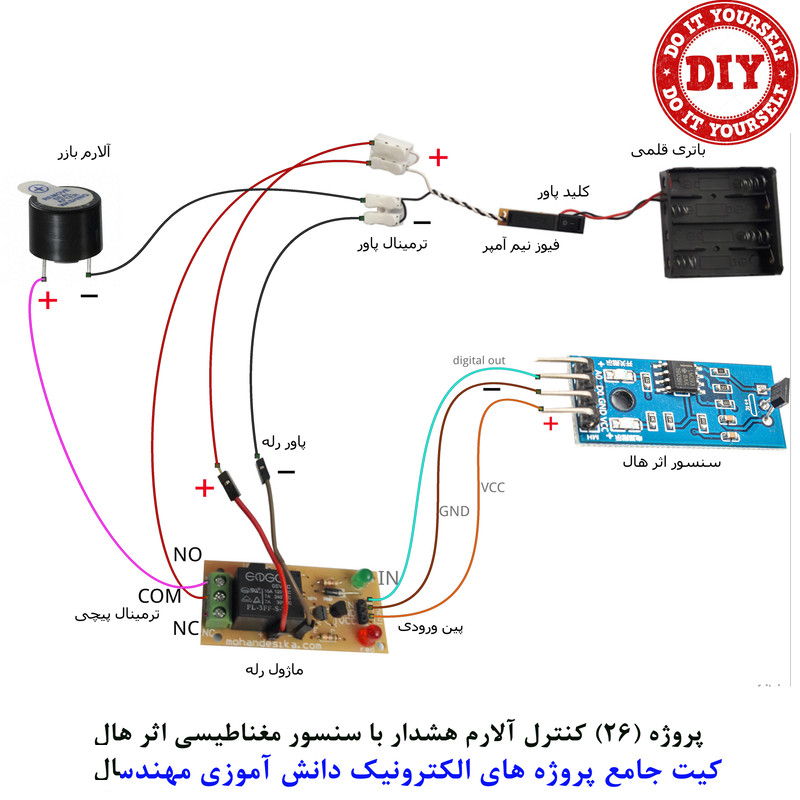 کیت آموزش الکترونیک مهندسیکا مدل 55 پروژه جامع دانش آموزی DIY+55
