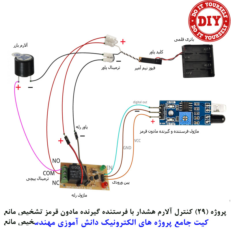 کیت آموزش الکترونیک مهندسیکا مدل 55 پروژه جامع دانش آموزی DIY+55