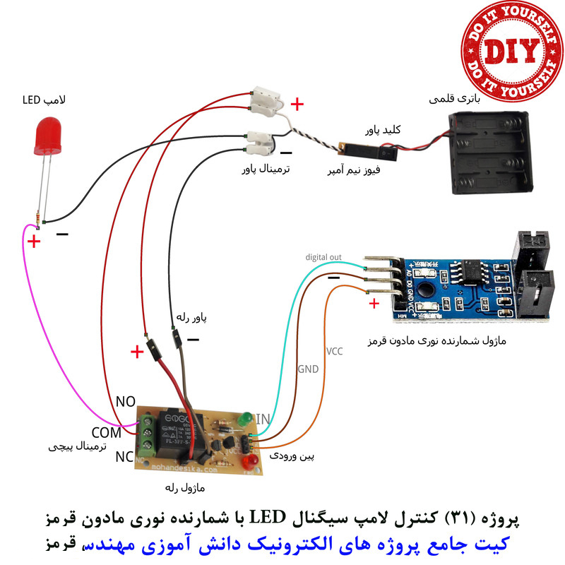 کیت آموزش الکترونیک مهندسیکا مدل 55 پروژه جامع دانش آموزی DIY+55
