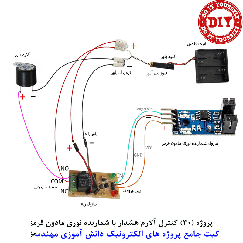 کیت آموزش الکترونیک مهندسیکا مدل 55 پروژه جامع دانش آموزی DIY+55