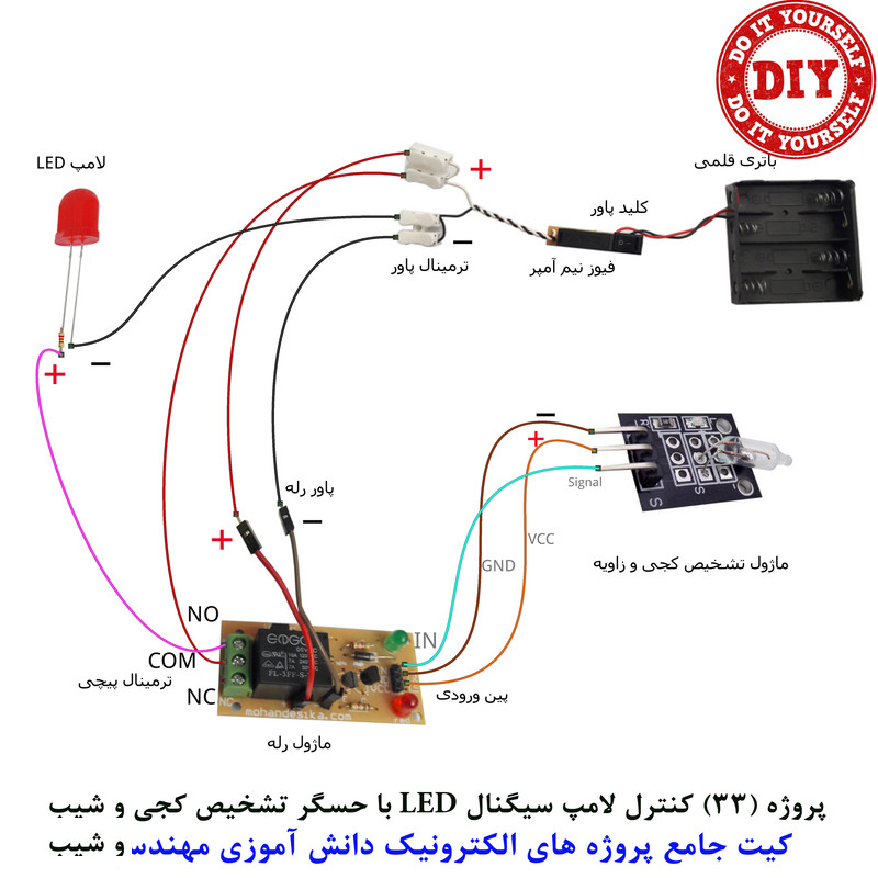 کیت آموزش الکترونیک مهندسیکا مدل 55 پروژه جامع دانش آموزی DIY+55