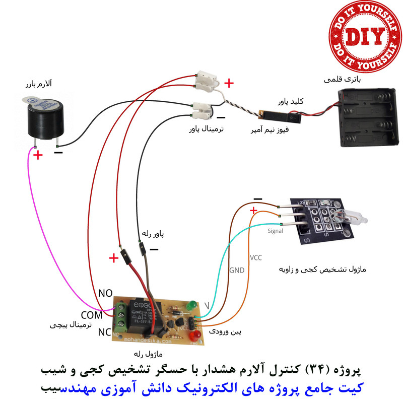 کیت آموزش الکترونیک مهندسیکا مدل 55 پروژه جامع دانش آموزی DIY+55