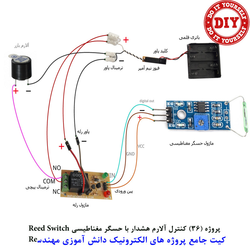 کیت آموزش الکترونیک مهندسیکا مدل 55 پروژه جامع دانش آموزی DIY+55
