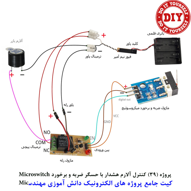 کیت آموزش الکترونیک مهندسیکا مدل 55 پروژه جامع دانش آموزی DIY+55