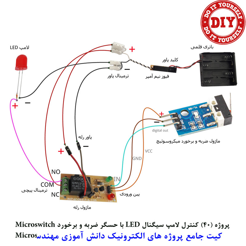 کیت آموزش الکترونیک مهندسیکا مدل 55 پروژه جامع دانش آموزی DIY+55