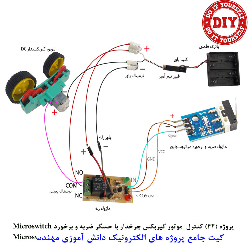 کیت آموزش الکترونیک مهندسیکا مدل 55 پروژه جامع دانش آموزی DIY+55