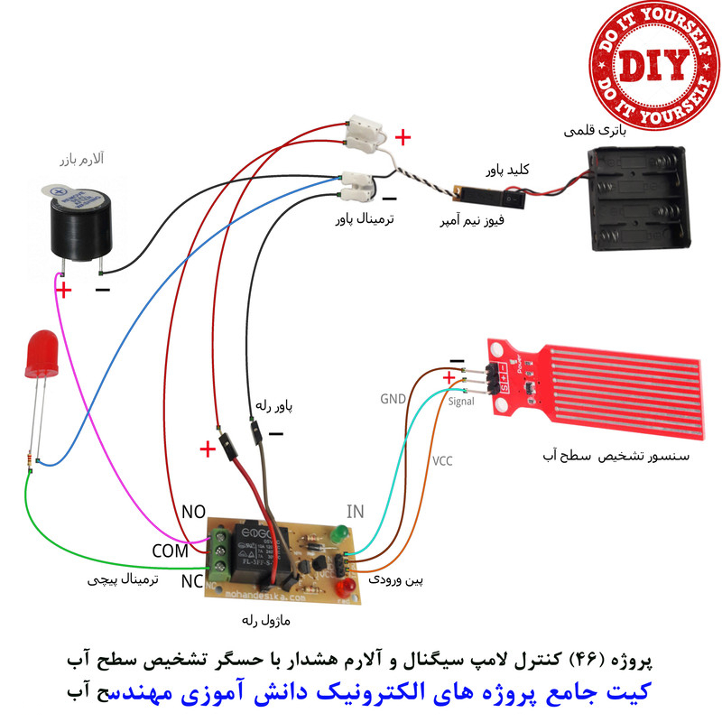 کیت آموزش الکترونیک مهندسیکا مدل 55 پروژه جامع دانش آموزی DIY+55