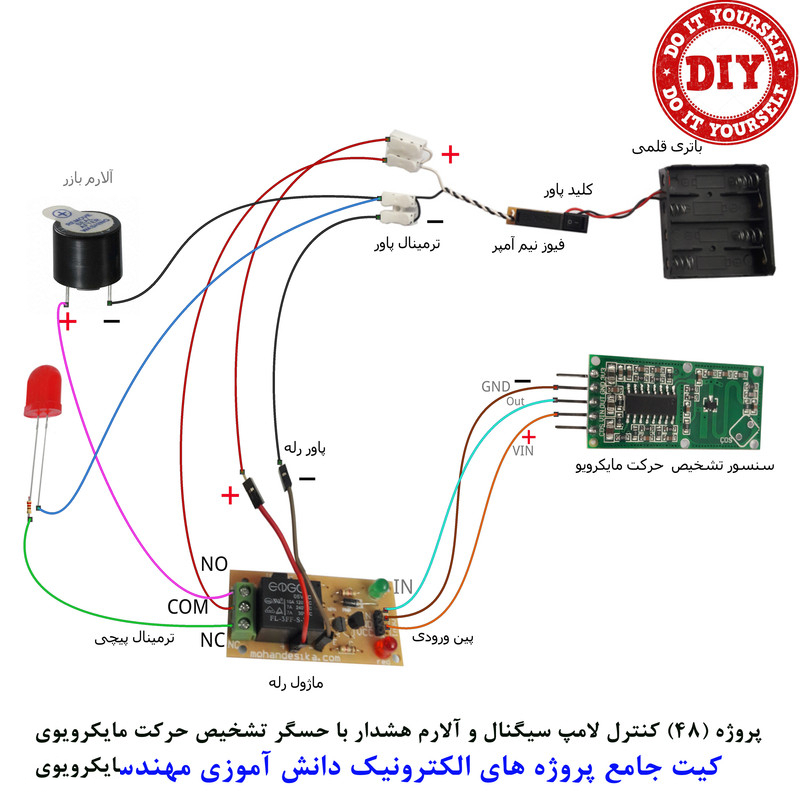 کیت آموزش الکترونیک مهندسیکا مدل 55 پروژه جامع دانش آموزی DIY+55
