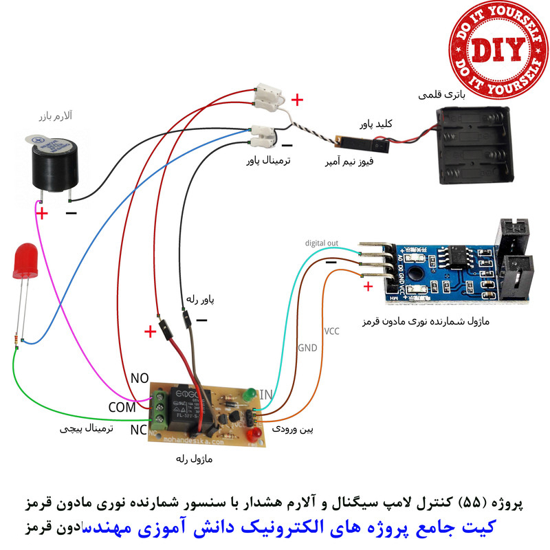 کیت آموزش الکترونیک مهندسیکا مدل 55 پروژه جامع دانش آموزی DIY+55