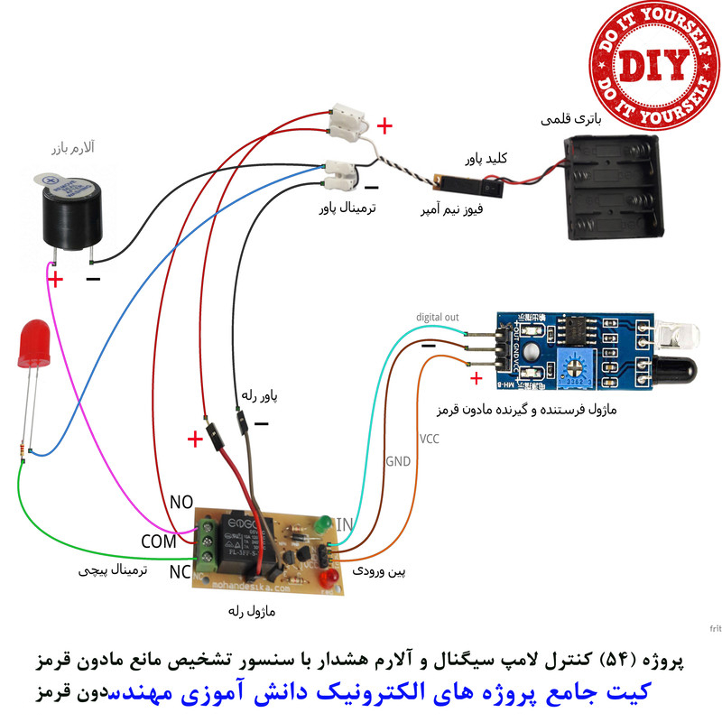 کیت آموزش الکترونیک مهندسیکا مدل 55 پروژه جامع دانش آموزی DIY+55