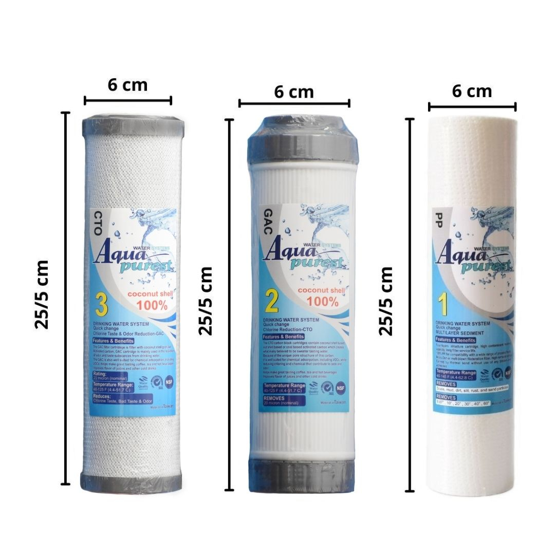 فیلتر دستگاه تصفیه آب آکوا پیورست مدل THT 3225 مجموعه 12 عددی به همراه محدود کننده فاضلاب مدل FLOW 300