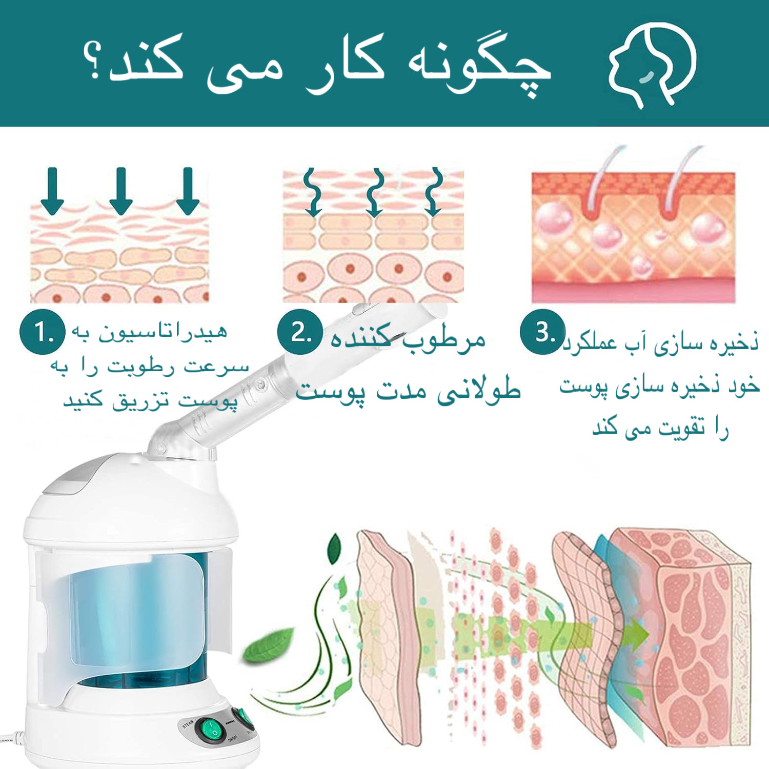 دستگاه بخور گرم مدل KD2328