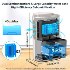 دستگاه رطوبت گیر کنکا مدل CS06
