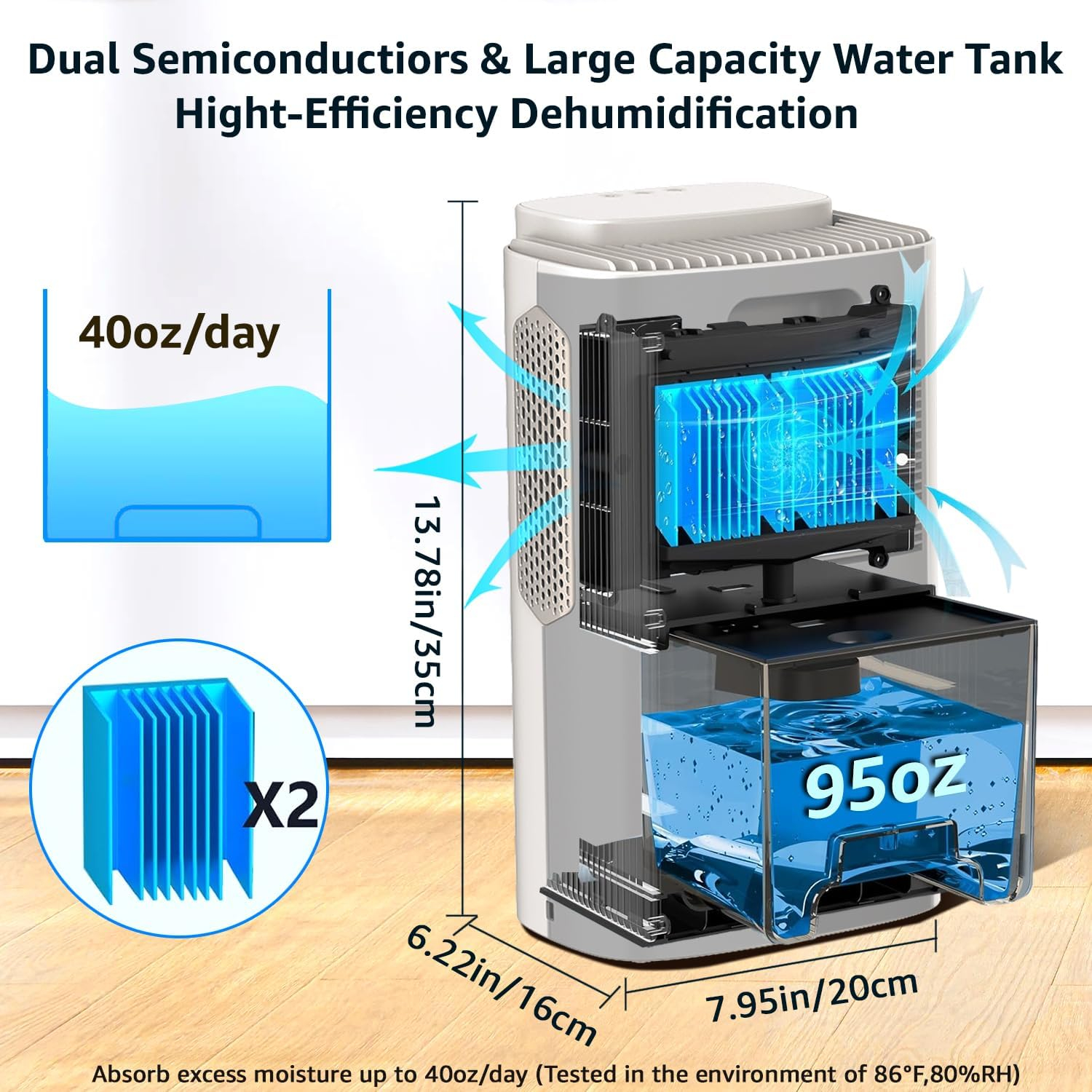 دستگاه رطوبت گیر کنکا مدل CS06