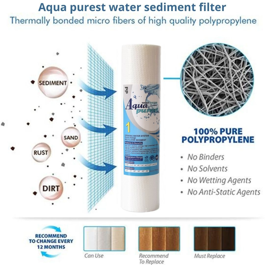 فیلتر دستگاه تصفیه آب آکوا پیورست مدل RO - FILTER 9099 مجموعه 9 عددی