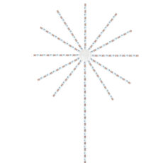 رقص نور مدل Firework