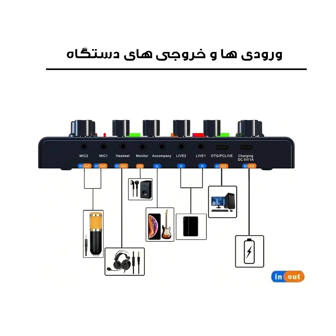 کارت صدا استودیو مدل F009