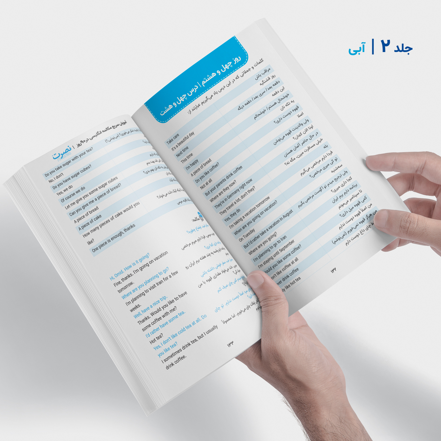 کتاب آموزش سریع مکالمه انگلیسی در 90 روز نصرت اثر جمعی از نویسندگان نشر نصرت 3 جلدی