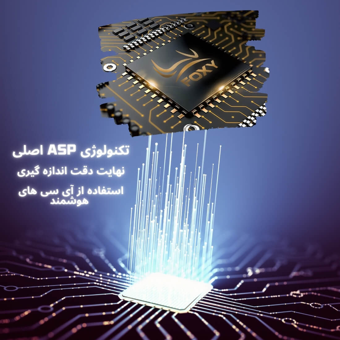 فشارسنج بازویی دیجیتال فوکسی مدل WHITE به همراه پاوربانک فوکسی