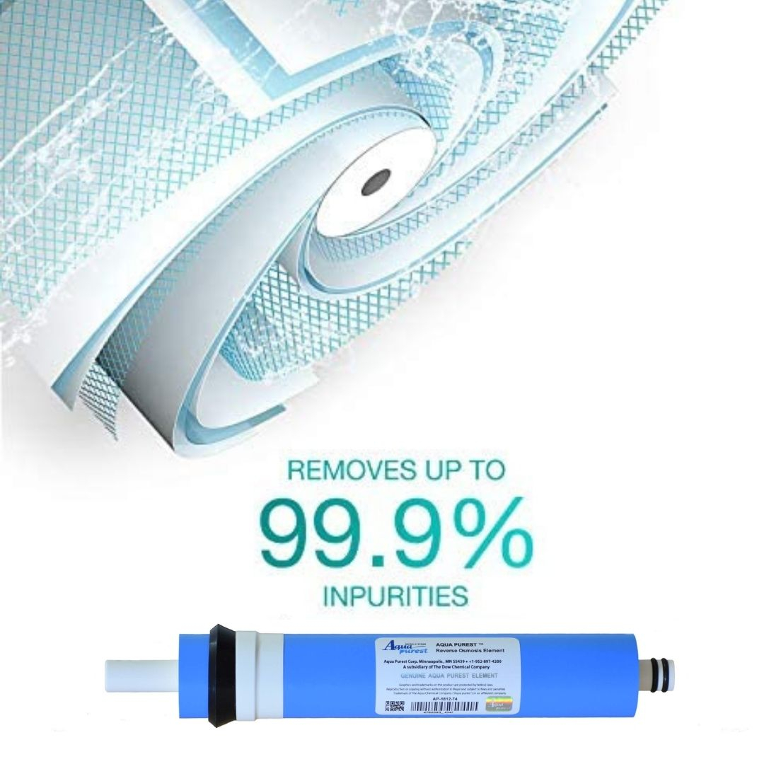 فیلتر دستگاه تصفیه آب آکوا پیورست مدل SOFT 2121 مجموعه 21 عددی