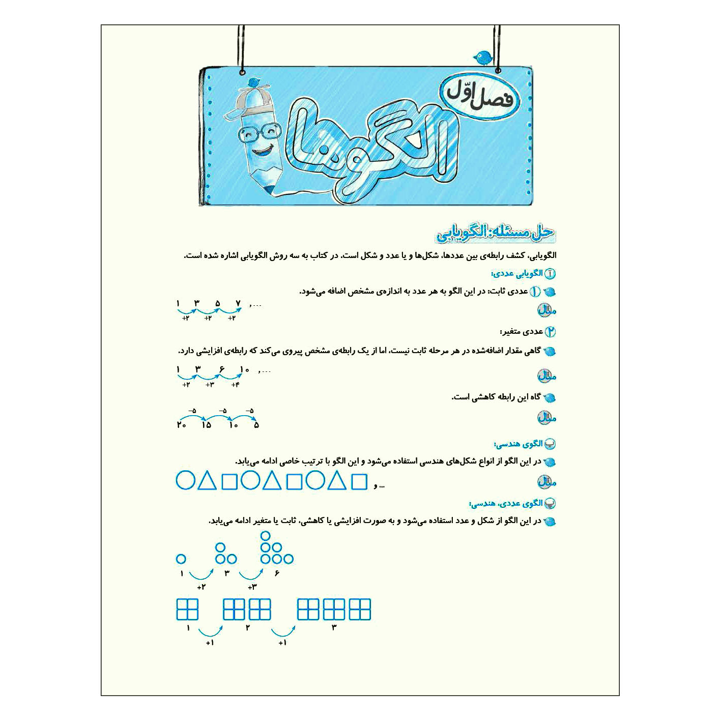 کتاب جامع تیزهوشان سوم دبستان اثر جمعی از نویسندگان انتشارات خیلی سبز